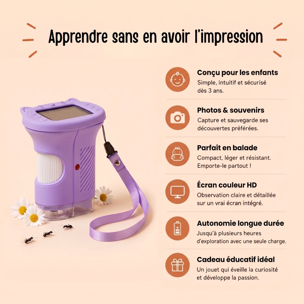 Microscope Scopey®