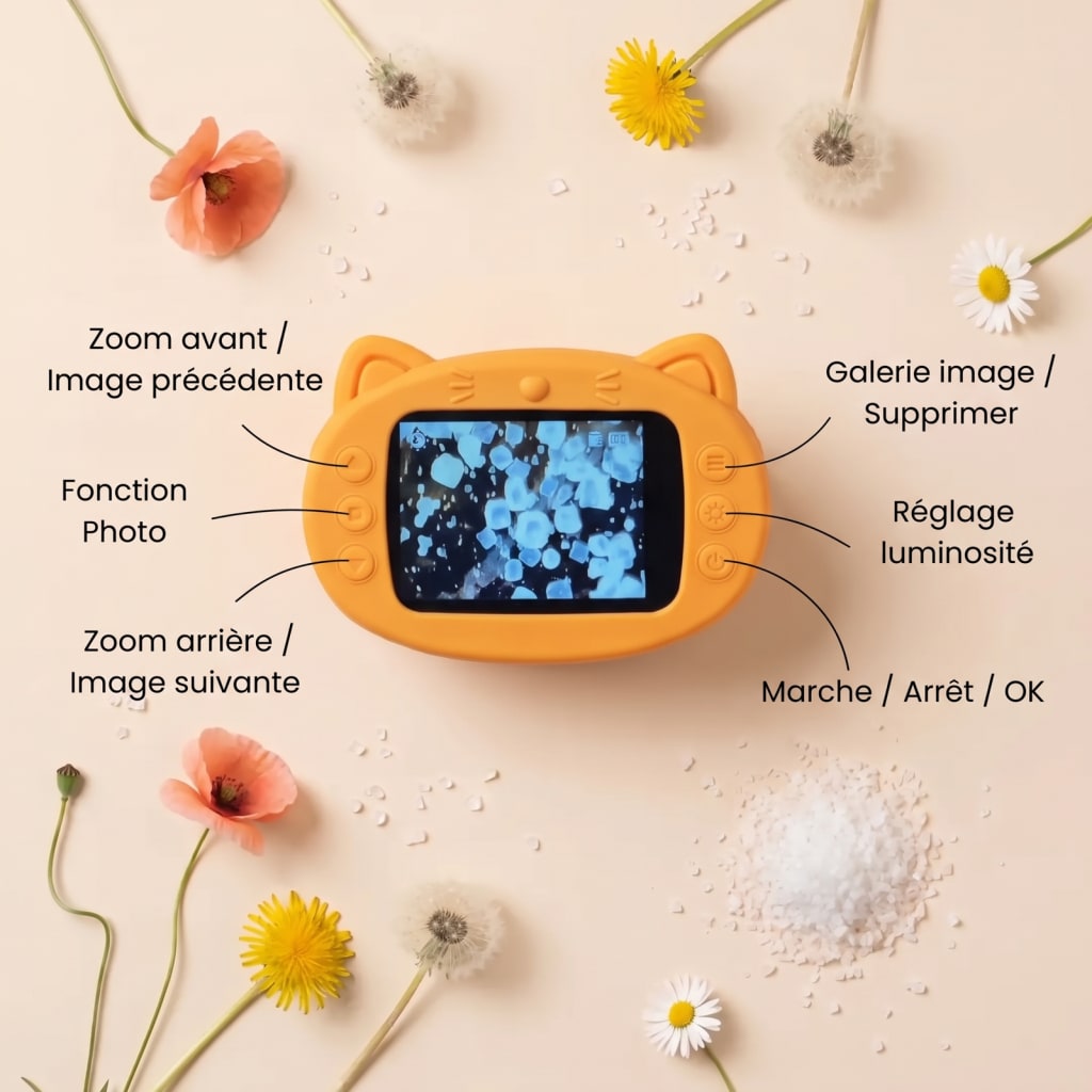 Microscope Scopey®